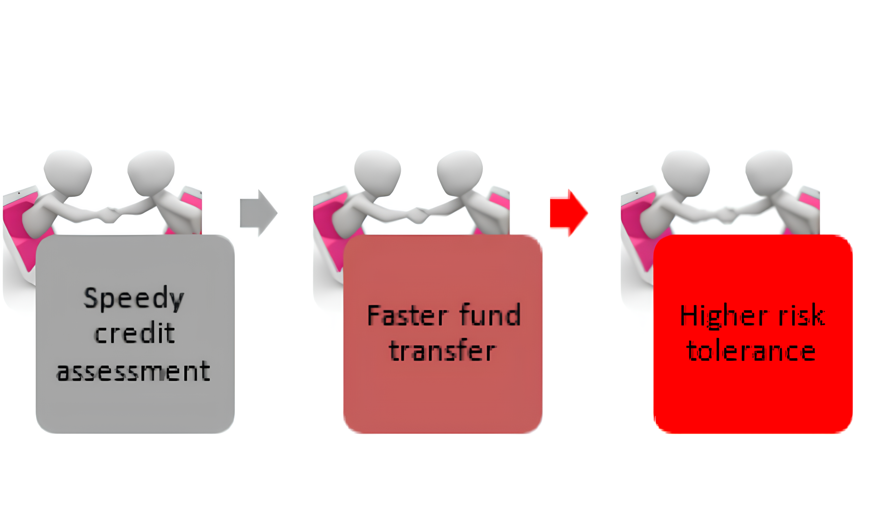 loan process (1)